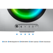 Kép 4/4 - SAMSUNG 34 LS34BG850SUXEN Odyssey OLED G8 gamer monitor