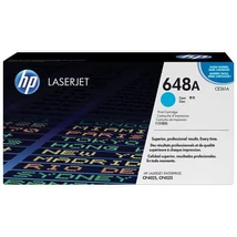 HP 648A (CE261A) (C) [11k] eredeti toner