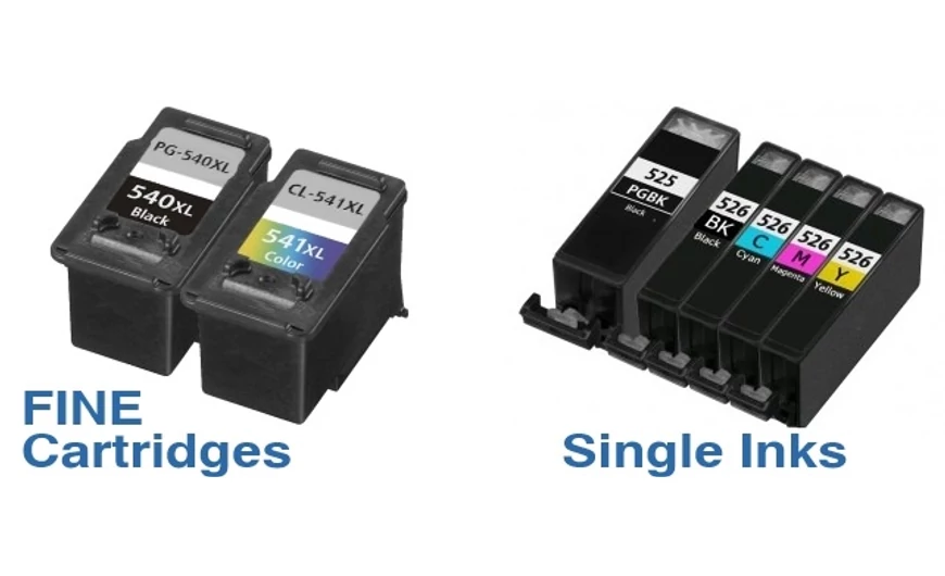 Mi az a Canon Fine tintapatron?