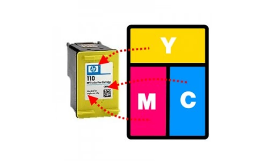 HP 110 színes tintapatron töltése