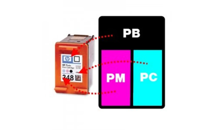 HP 348 fotó tintapatron töltése