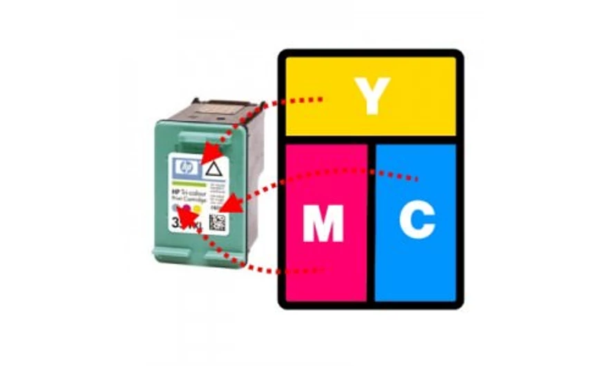 HP 351, 351XL, 342, 343, 344 színes tintapatronok töltése